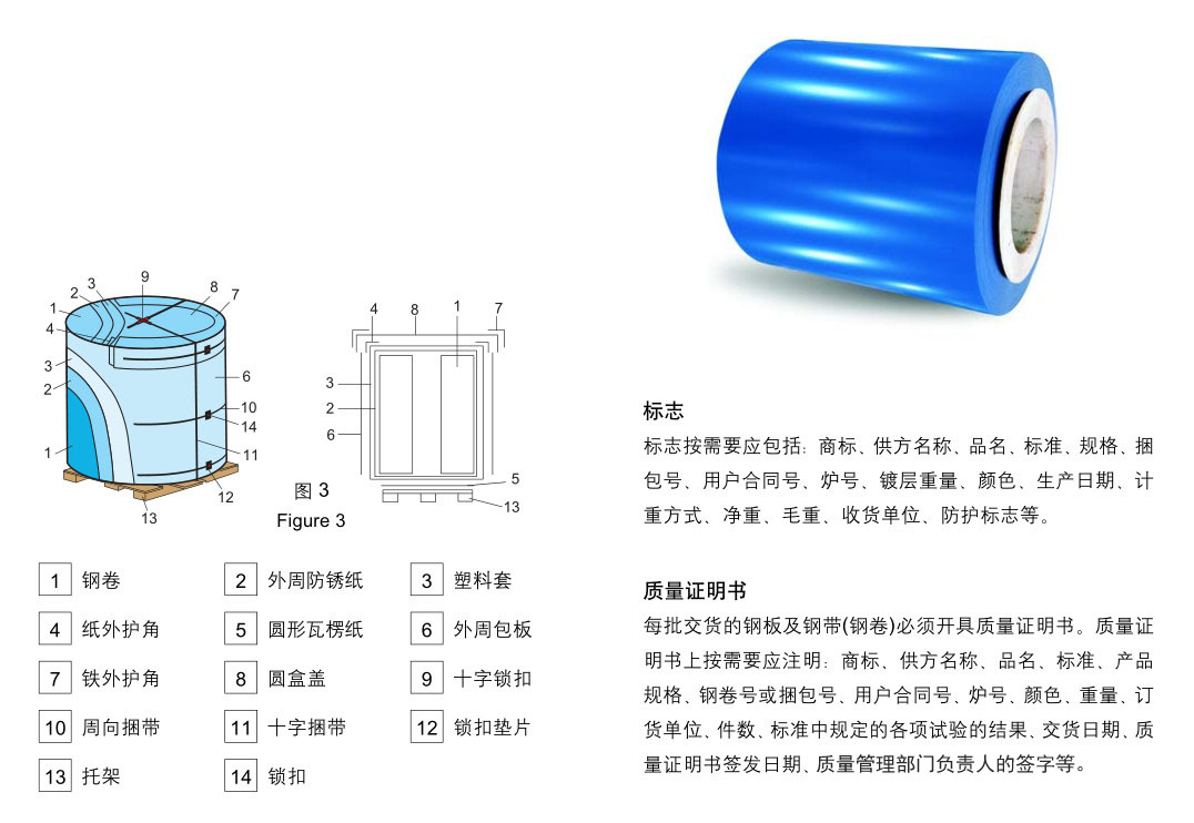 權威解讀寶鋼彩板最常問的十一個問題（二）